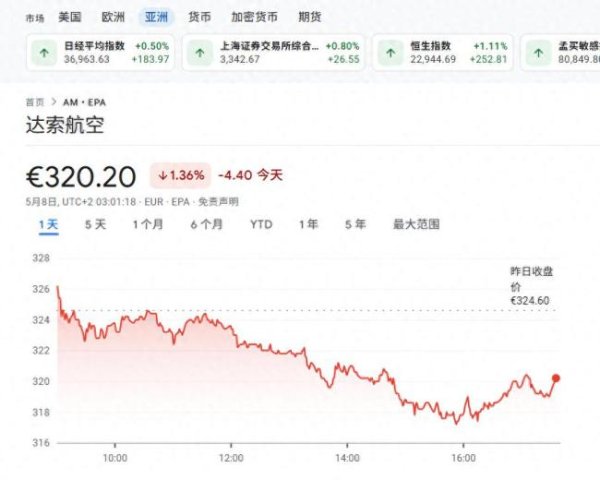 淘配网配资 印度国产“光辉”战机实力几何 因太菜逃过一劫