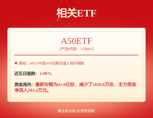 掌互通 中信建投稳骏债券: 中信建投稳骏一年定期开放债券型发起式证券投资基金招募说明书(更新)