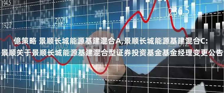 億策略 景顺长城能源基建混合A,景顺长城能源基建混合C: 景顺关于景顺长城能源基建混合型证券投资基金基金经理变更公告