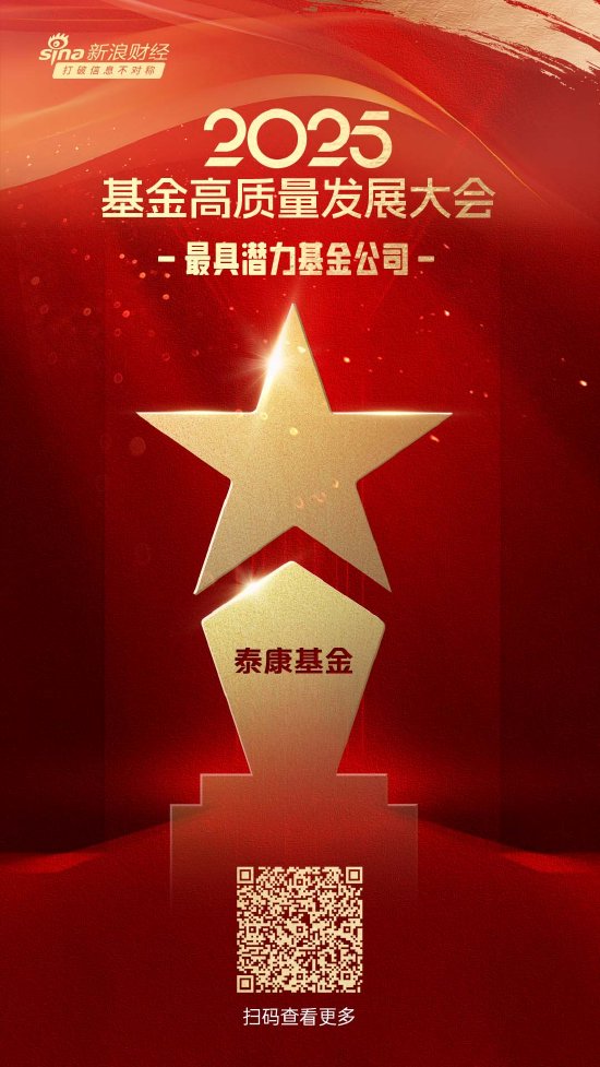 创赢盘 2025公募基金荣誉榜：泰康基金获得“2025最具潜力基金公司”、“2025投资者获得感最高成长型基金公司”荣誉