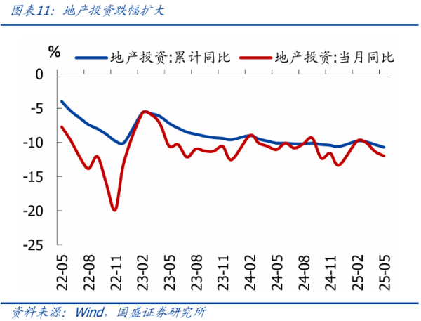 宏泰配资 消费超预期的背后
