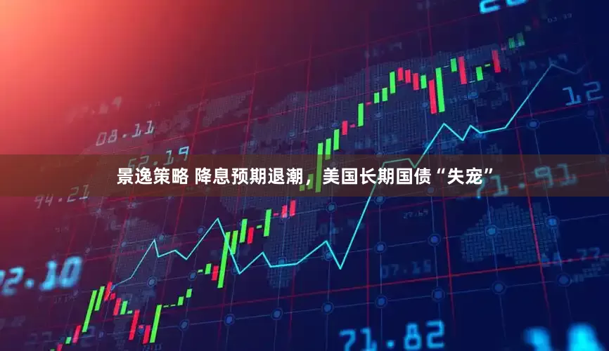 景逸策略 降息预期退潮，美国长期国债“失宠”