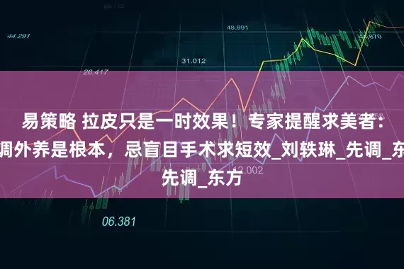 易策略 拉皮只是一时效果！专家提醒求美者：内调外养是根本，忌盲目手术求短效_刘轶琳_先调_东方