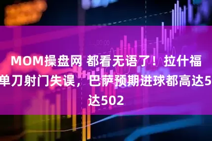 MOM操盘网 都看无语了！拉什福德单刀射门失误，巴萨预期进球都高达502